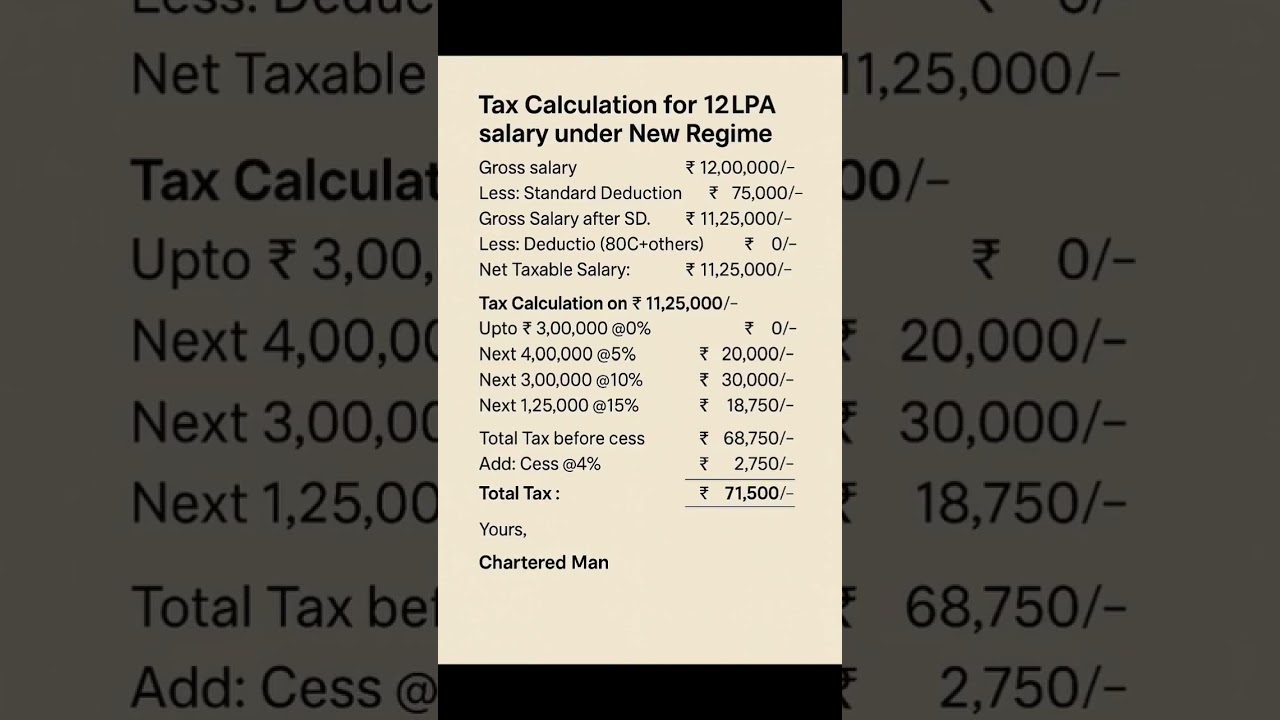 Tax calculation for the salary of 12 lakh under New tax regime🤑 #tax #incometax #explore #taxsavings