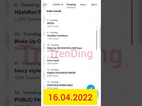 twitter trending 16.04.2022