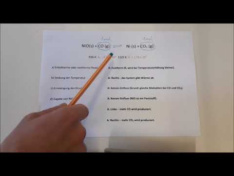 Übungsbeispiel 2 zum Prinzip von Le Chatelier