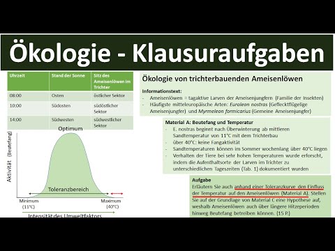 Ökologie - Klausuraufgaben [Teil 1] - [Biologie, Ökologie, Oberstufe]