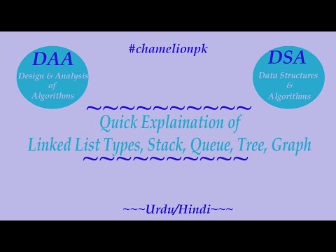 Data Structures A Quick Review Urdu Hindi