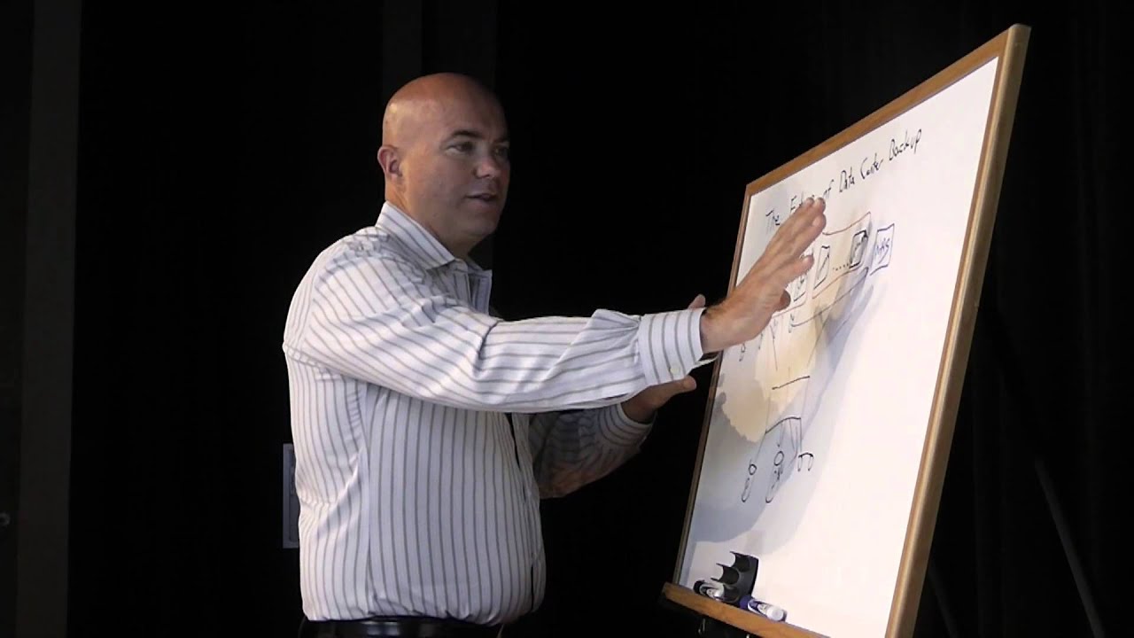 Future of Data Center Backup