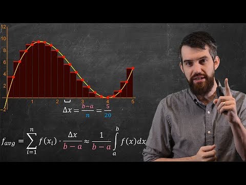 Average Value of a Continuous Function on an Interval