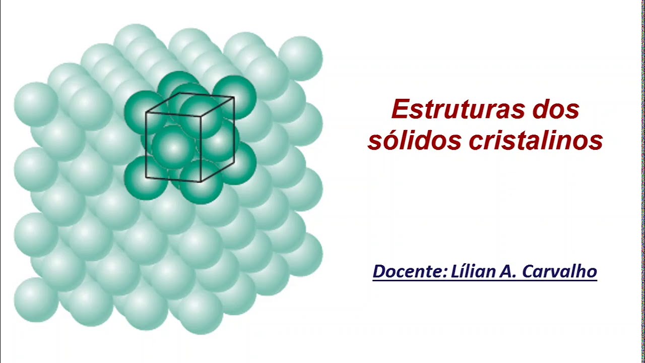 Estruturas cristalinas e cálculos do FEA e da densidade teórica - Ciências dos Materiais