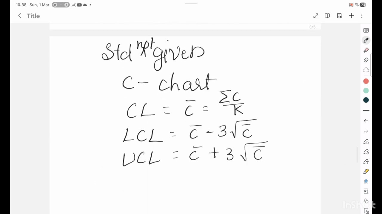 STATISTICAL QUALITY CONTROL |5 MARKS FIXED QUESTIONS |