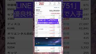 #日本経済,#マーケット,#相場,#株ニュース,#金融,#チャート,#テクニカル分析,#ファンダメンタル分析,#出来高,#株式投資初心者