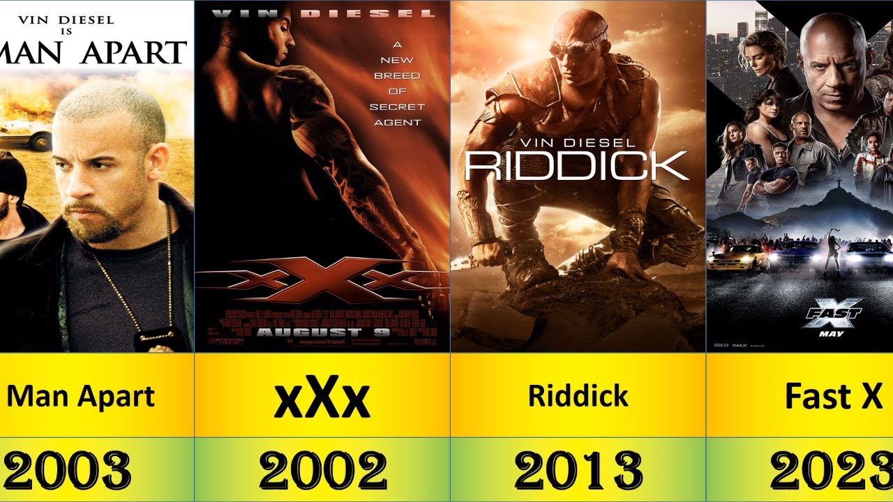 The Vin Diesel Movie That Fans Still Can't Stop Talking About