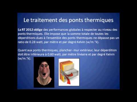 comment appliquer rt 2012