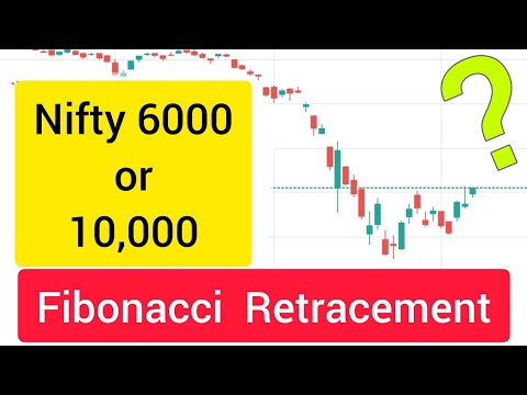 #6 Fibonacci क्या है? 💥 Nifty Next Levels | How to use Fibonacci Retracement & Extension in Trading Video