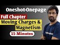 KCET 2022 Physics Moving Charges And Magnetism Oneshot Onepage