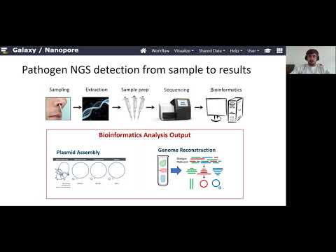 5 5 NanoGalaxy Nanopore long read sequencing data analysis in Galaxy Willem de Koning