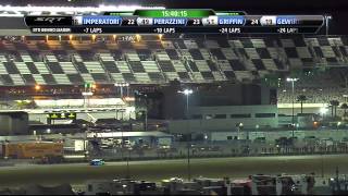 United_SportsCars - Daytona2014 Full Race Night Part 1