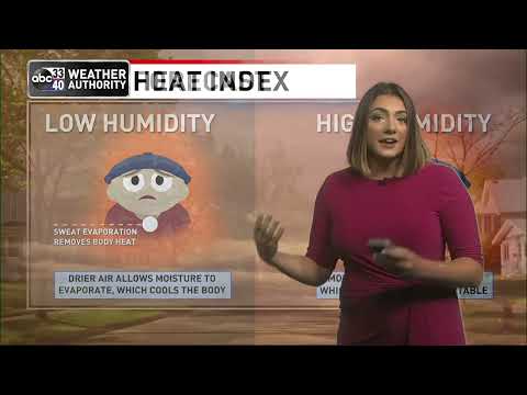 Weather update for June 13, 2022 from ABC 33/40