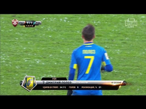 Dmitry Poloz' goal. FC Ural vs FC Rostov | RPL 2015/16