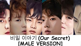 Male Version | GFRIEND 여자친구 - 비밀 이야기 Our Secret