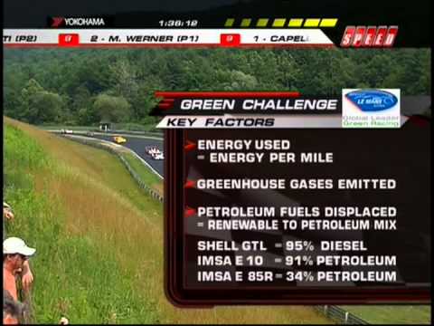 2008 ALMS Northeast Grand Prix