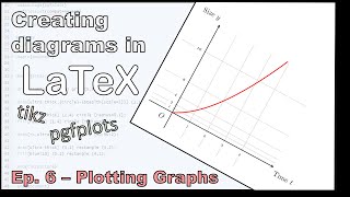 Using Tikz and PgfPlots (6 of 8: Plotting Graphs)