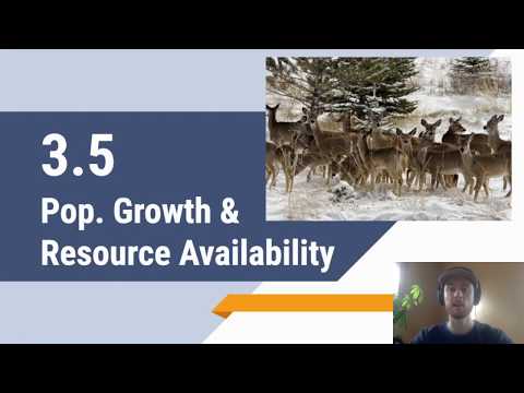 APES Video Notes 3.5 - Population Growth & Resource Availability