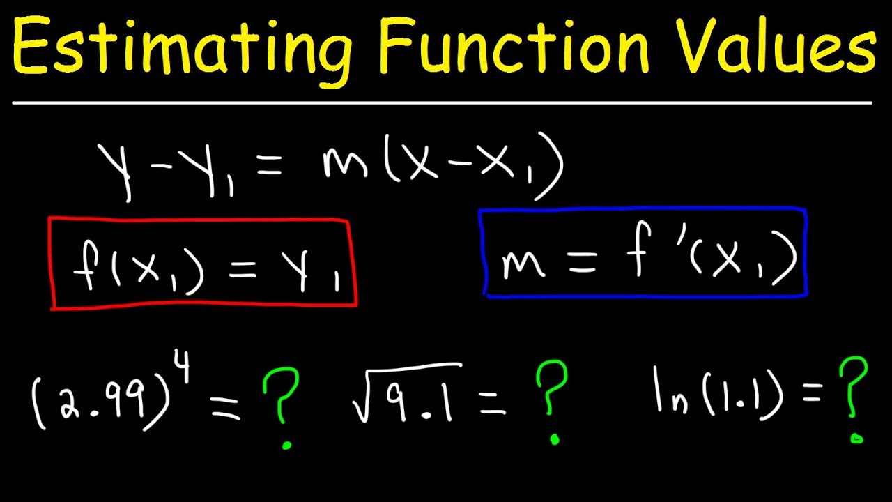 Estimating Function Values Using Differentials and Local Linearization | Calculus