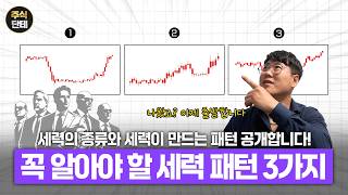 왜 주식은 밥그릇인가?