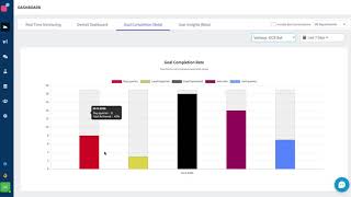 Verloop.io video