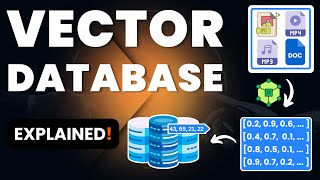Vector Databases Explained: Everything you need to know!