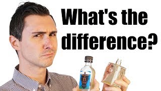 What Are Eau de Toilette, Eau de Cologne, and Eau de Parfum (Basic #5)