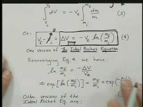 Rocket Fundamentals (2 of 4)