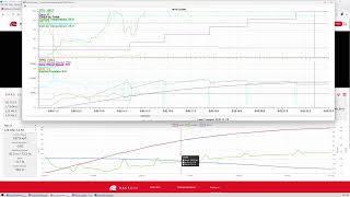 Drag mode refinement