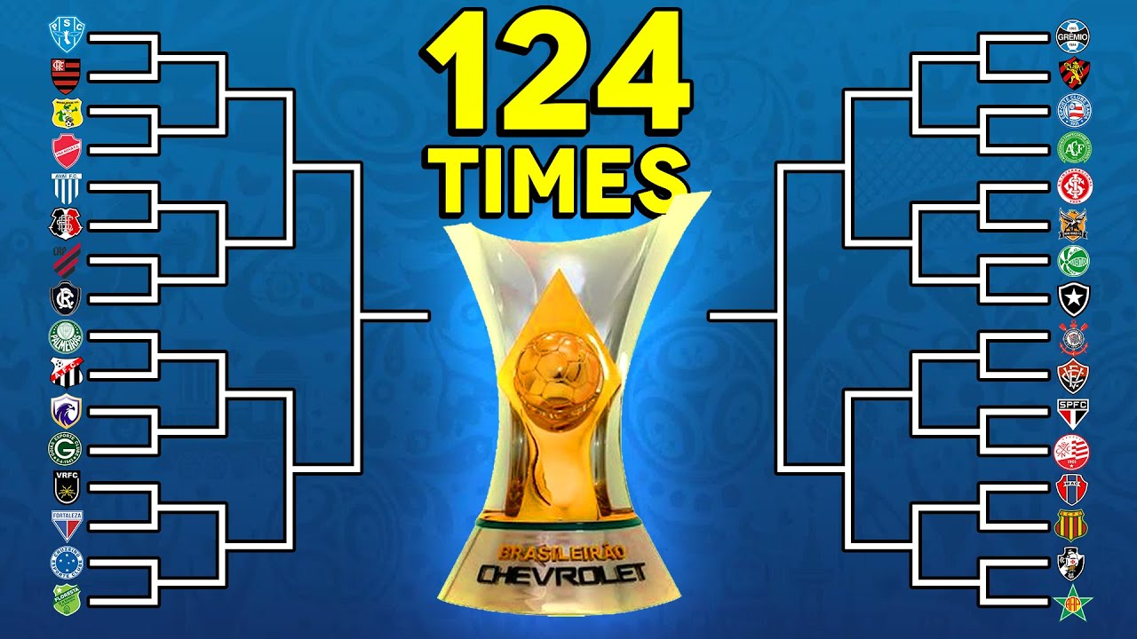 Brasileirão, mas com 124 TIMES! (Todos Times Brasil A,B,C e D)