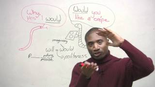 Polite English - Why do we use "would"?