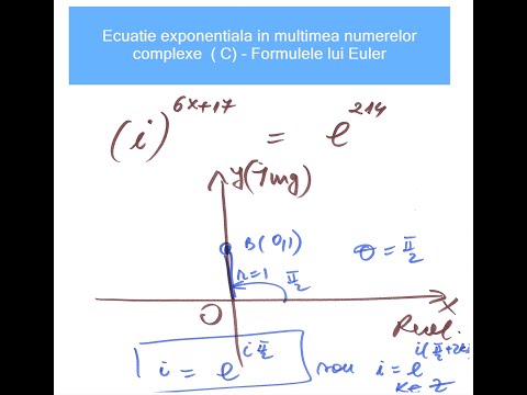 Formula lui Euler -O ecuatie exponentiala indirecta