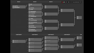 Download lagu EVENT GvG 12 VS 12 RF EPIC PART 2 BAKAL BANYAK KEJADIAN MENARIK NIH HEHE mp3