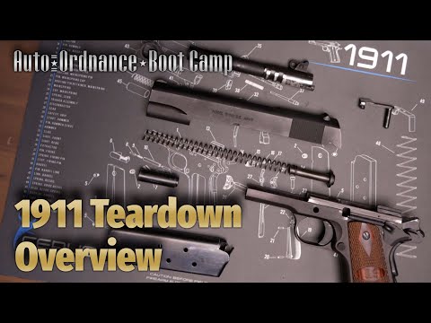 Auto-Ordnance 1911A1 Range Review by Renaissance Firearms Instruction