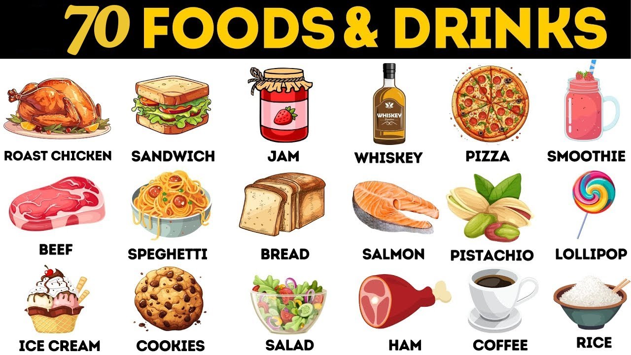 English Vocabulary: 70 Common Food and Drinks Vocabulary | Food and Drinks in English with Pictures
