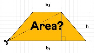 Area of a Trapezium | Formula and Examples