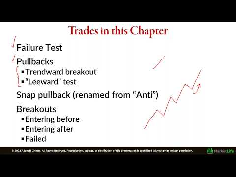 The Hudson Sessions - 6) Practical Trading Templates