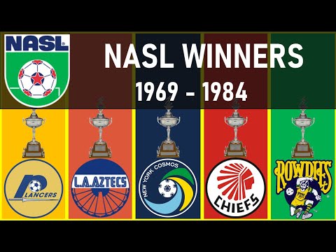#149 NASL NORTH AMERICAN SOCCER LEAGUE WINNERS || 1968 - 1984 ||