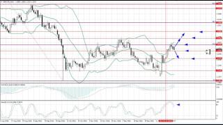 Weekly Forex forecast 30.01-03.02.2017: EUR/USD, GBP/USD, USD/JPY, AUD/USD, Gold
