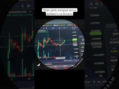Немного мыслей про новый мемкоин - горк. Gork и как его могут добавить на бинанс. Больше в телеге