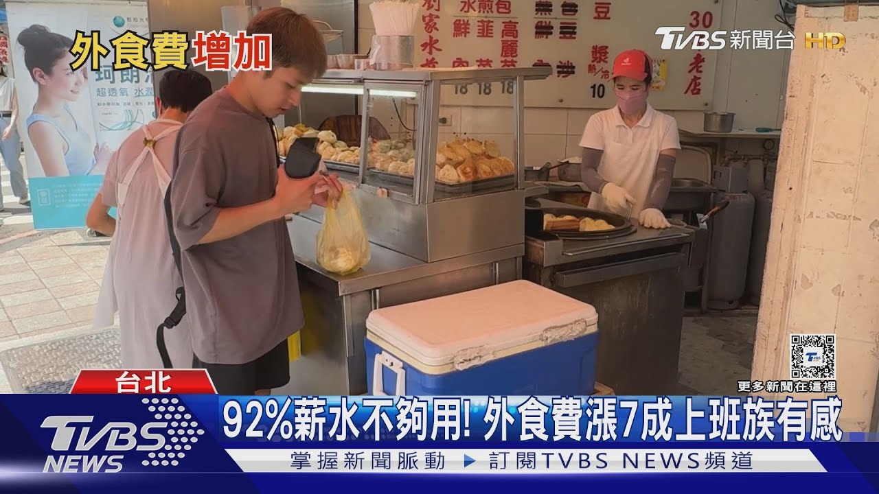 92%薪水不夠用! 7成上班族「外食費增」晚餐漲最有感