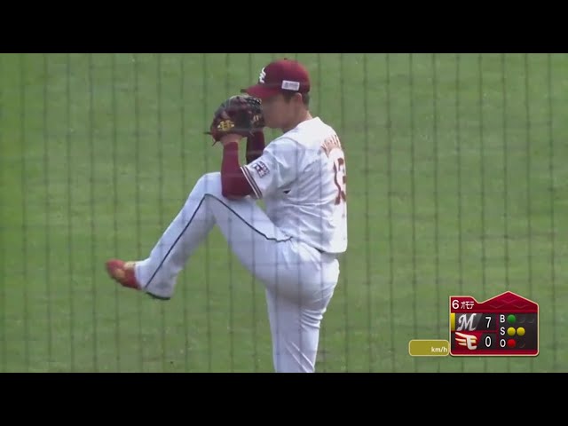 【ファーム】頼れるリリーバーが帰ってきた!! イーグルス・森原 復帰登板を3者凡退に抑える!! 2020/10/4 E-M(ファーム)