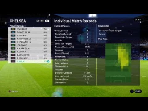 eSport Lokomotiva training / 05.02.2021