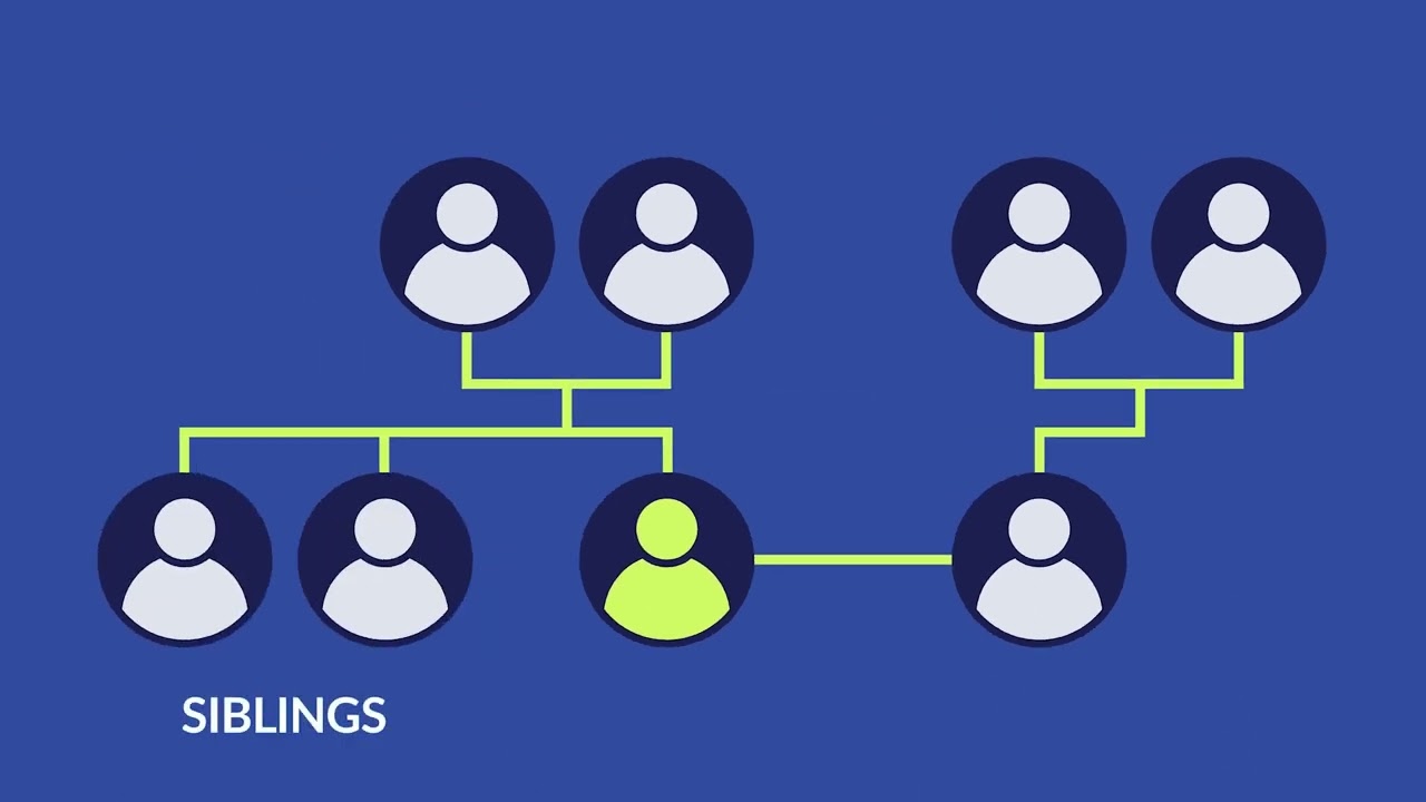 PUP Recruitment Process - The Vetting Process