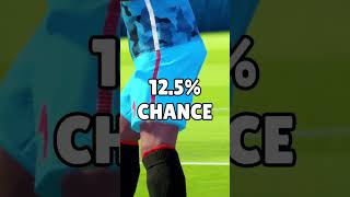 The Biggest Rip-Off In Dream League Soccer...