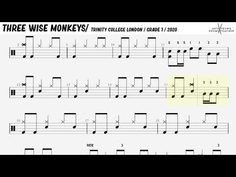 How to play Three Wise Monkeys On Drums 🎵