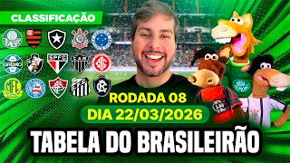 ⚽️ TABELA CLASSIFICAÇÃO DO BRASILEIRÃO 2026 - CAMPEONATO BRASILEIRO HOJE 2026 BRASILEIRÃO
