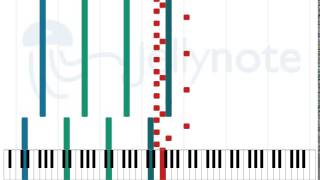 Those Who Slay Together, Stay Together - Chiodos [Sheet Music]