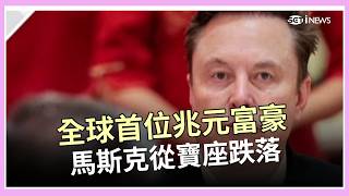 身家縮水…馬斯克從全球首位兆元富豪寶座跌落 委內瑞拉規模7.1震！餘震不斷…建物倒塌傷亡不明 日本岩守縣外海6.9強震 數百公里外東京也有感 【全球解析】｜三立財經iNEWS