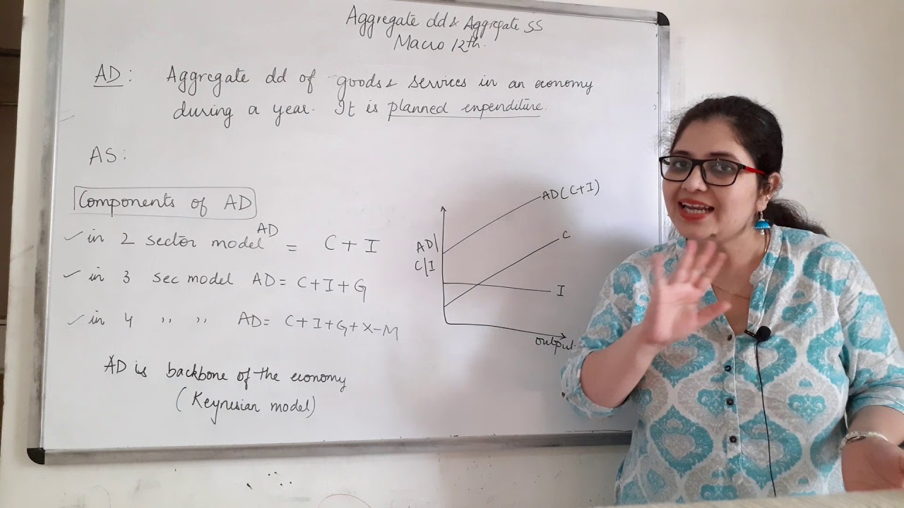 ADDREGATE DEMAND AND AGGREAGTE SUPPLY | COMPONENTS OF AGGREGATE DEMAND | Macroeconomics Class-12